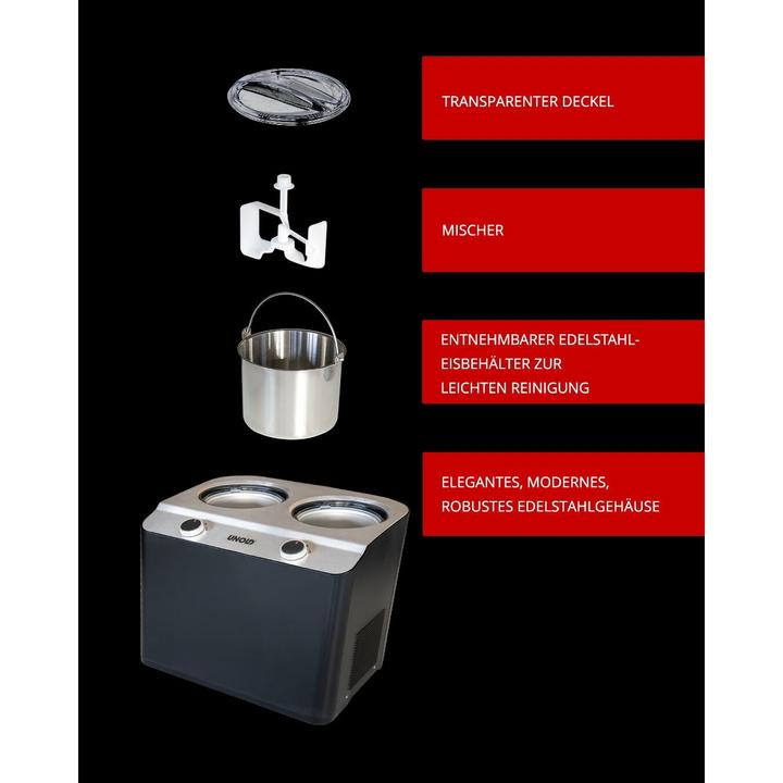 Actual product image Essge Unold 48835 (EU plug)