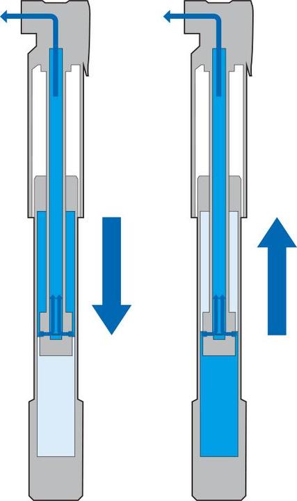 Produktbild Topeak Roadie DA Minipumpe