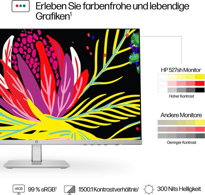 Immagine prodotto HP Series 5 527 (1920 x 1080 pixel, 27")