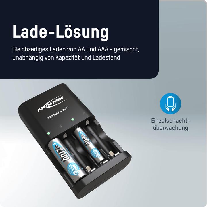 Produktbild Ansmann Akku-Ladeger?t Powerline NiMH/NiCD Mignon AA/Micro AAA (1 Stk., Ladegerät inkl. Akku)