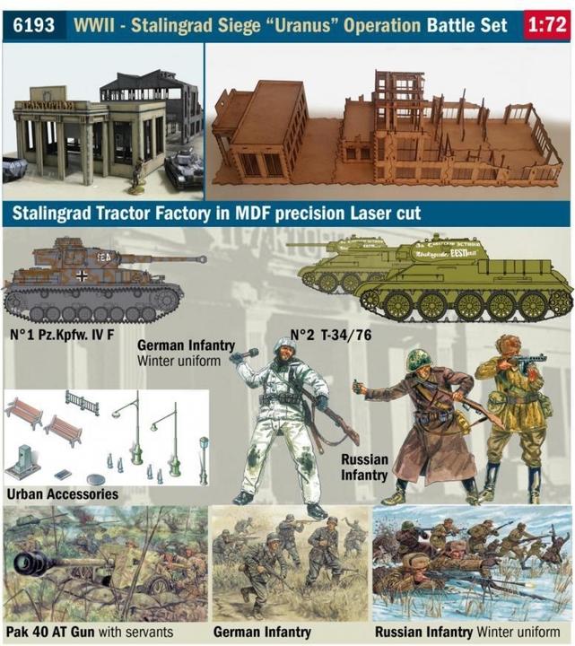 Actual product image 1:72 Battle Set Stalingrad Siege