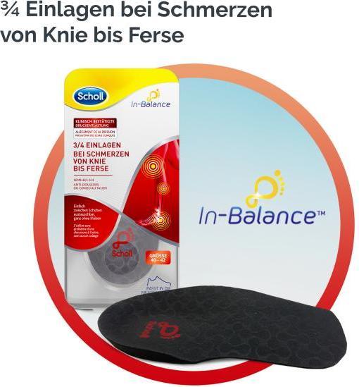 Actual product image Scholl In-Balance ¾ insoles for pain from knee to heel
