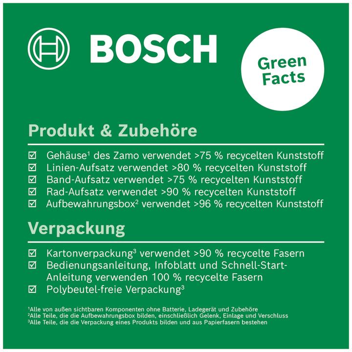 Actual product image Bosch Home & Garden Zamo IV Set UNI (25 m, 635 nm)