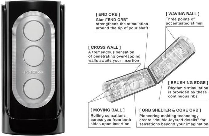 Produktbild Tenga Flip Hole