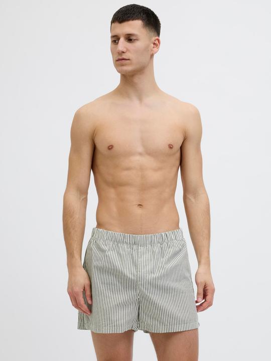 Image du produit Jack & Jones Jacmilano Woven Boxers 3 Pack Noos (XXL, Lot de 3)