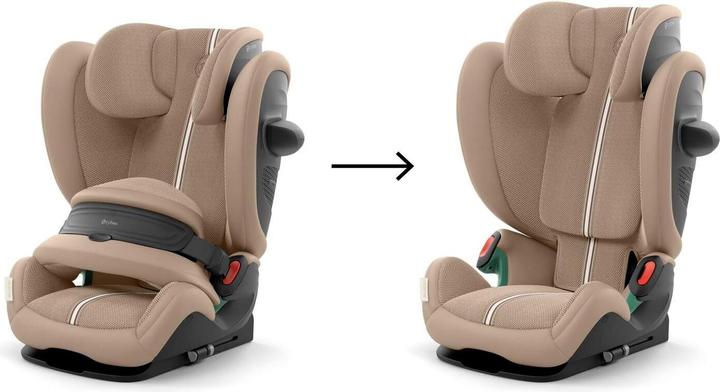 Immagine prodotto Cybex Pallas G2 Plus (Seggiolino per bambini, ECE R129/i-Size Standard)