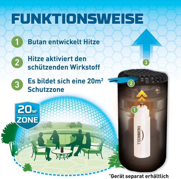 Produktbild Thermacell Nachfüllset