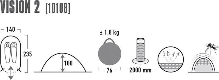 Produktbild High Peak Vision 2 (Wurfzelt, 1.80 kg, 2 Personen)
