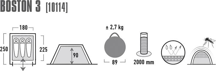Produktbild High Peak Boston 3 (Wurfzelt, 2.70 kg, 3 Personen)