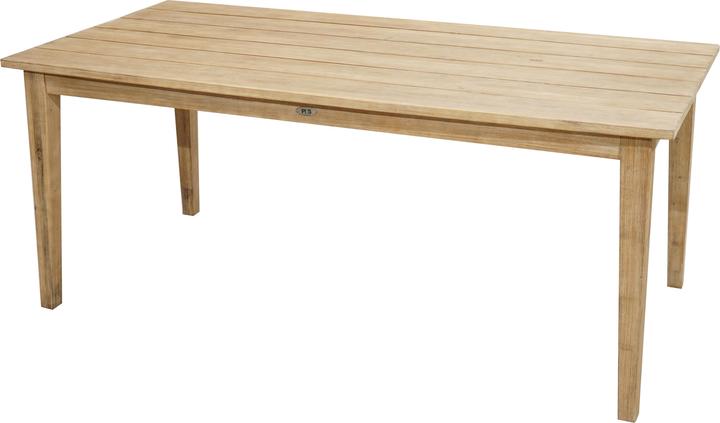 Produktbild Ploss Borneo (180 cm)