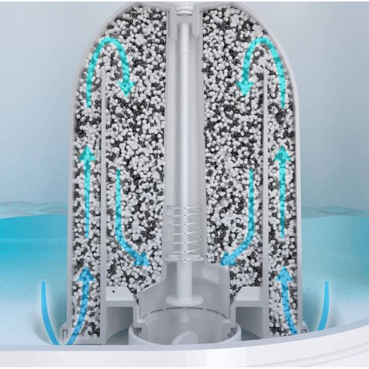 Productafbeelding Boneco A250 Aqua Pro (1 x)