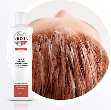 Produktbild Nioxin Starter Set 4, 2x/1x40ml (350 ml, Flüssiges Shampoo)