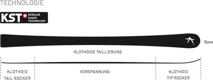 Image du produit Kessler Ski Phyton (172 cm, Avec fixations)