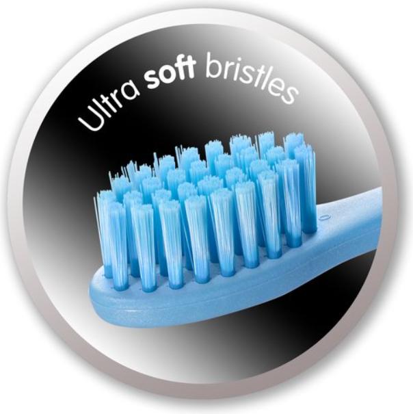 Actual product image Trisa Compact Soft Trio (Soft, 1 x)