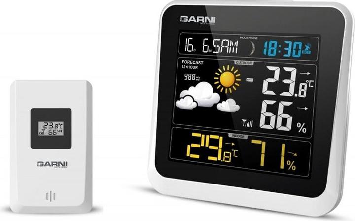 Produktbild Garni 525