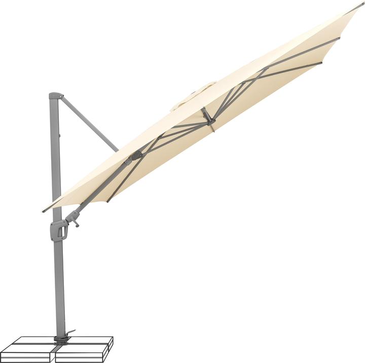 Actual product image Suncomfort by Glatz Sunflex (3 m)