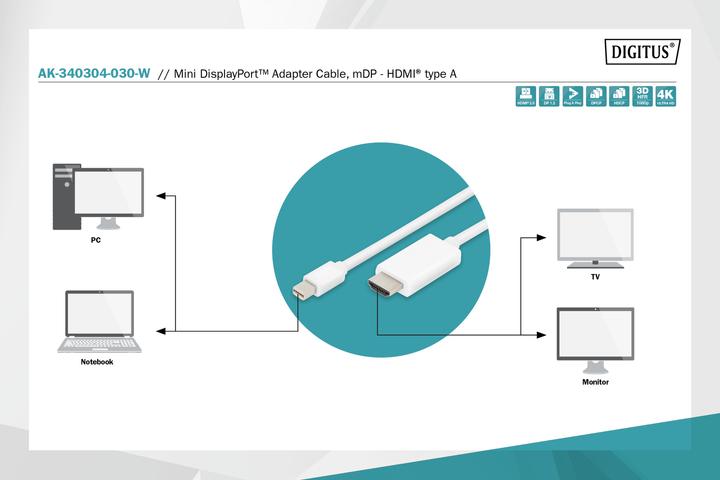 Image du produit Digitus Mini DP cable,mDP - HDMI, 2m (2 m, DisplayPort, HDMI)