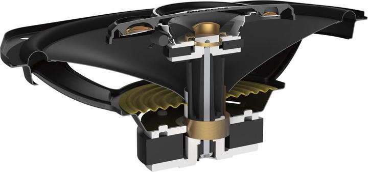 Image du produit Pioneer TS-A6961F (450 W, 3450 cm, 6 x 9")