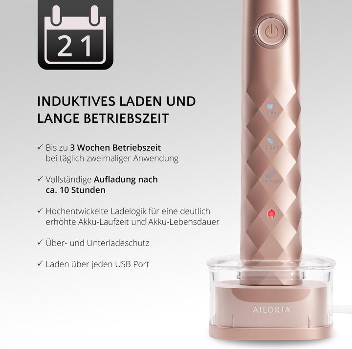 Actual product image Ailoria Shine Bright (Sonic toothbrush)