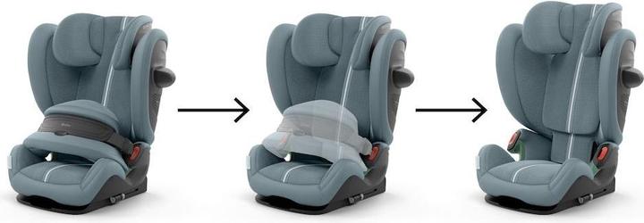 Actual product image Cybex Pallas G2 Plus (Child seat, ECE R129/i-Size Standard)