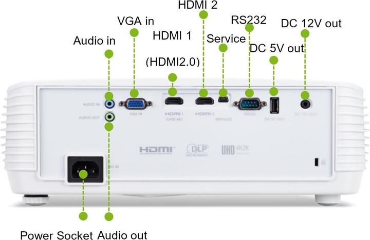 Image du produit Acer H6810 (4K, 3500 lm, 1.47 - 1.76:1)