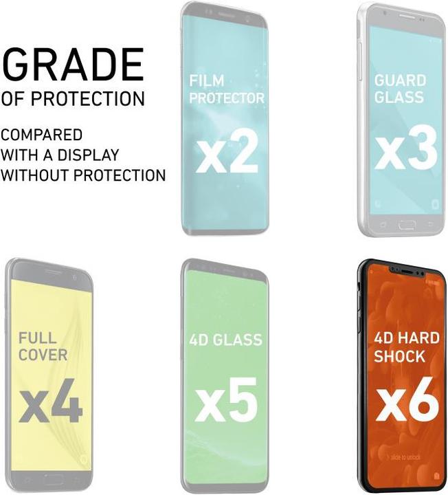 Actual product image SBS Friendly 4D Glass Screen Protector for Samsung Galaxy S9+ (1 Piece, Samsung Galaxy S21)
