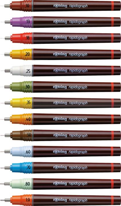 Produktbild Rotring Rapidograph Tuschefüller (Black)