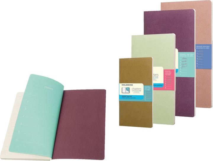 Actual product image Moleskine Chapters notebook (Hardcover)