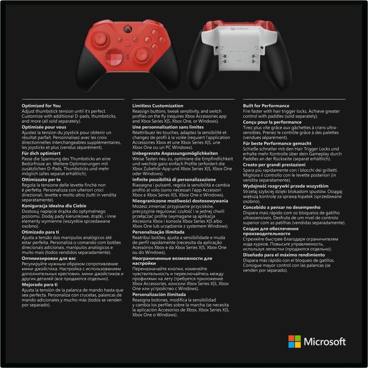 Actual product image Microsoft Xbox Elite Wireless Controller Series 2 - Core Edition - Without Accessories (PC, Xbox Series X, Xbox One X, Xbox One S, Xbox Series S)