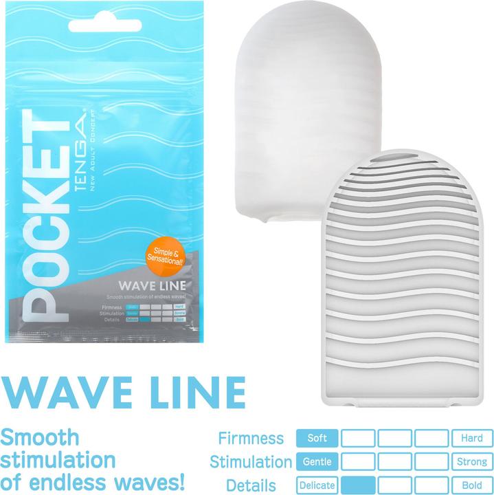 Actual product image Tenga Wave Line