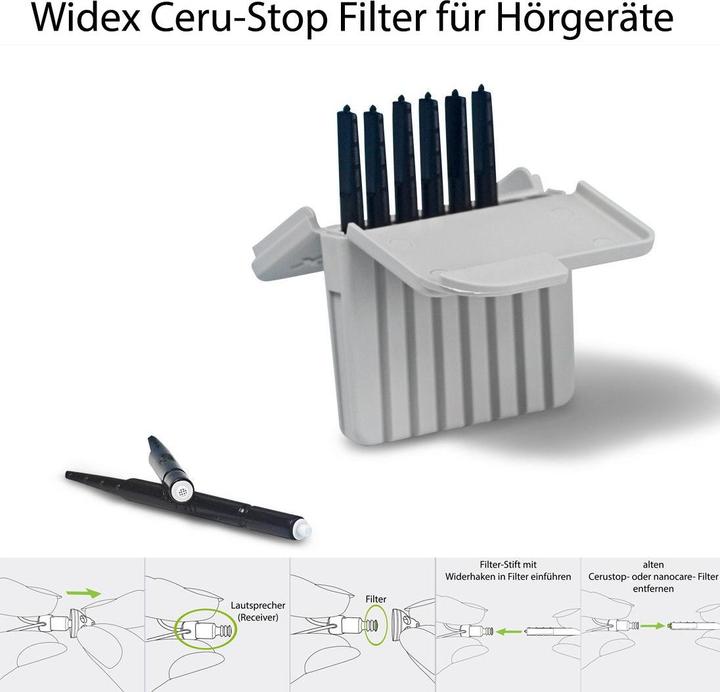 Immagine prodotto Widex CeruStop - Protezione del cerume