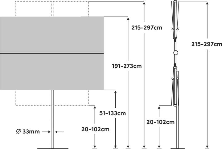 Produktbild Suncomfort by Glatz Flex Roof (1.40 m)