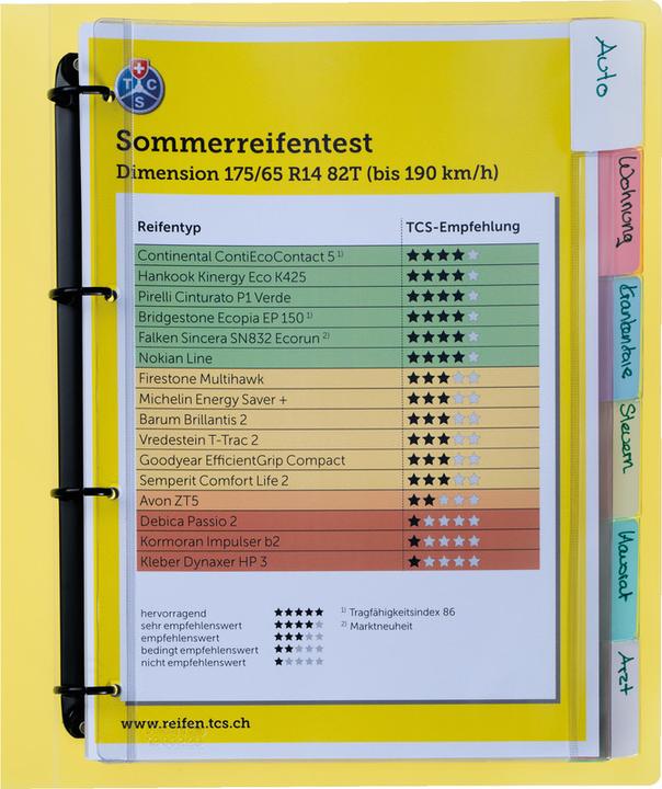 Produktbild Kolma LongLife Vollformat