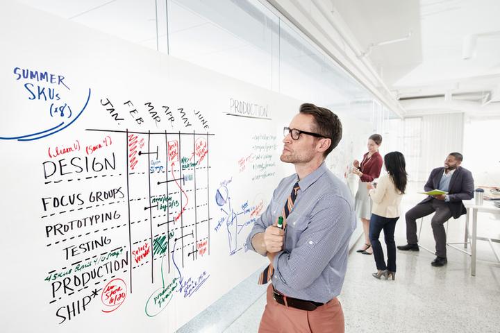 Actual product image Post-it Super Sticky Dry Erase Film (121.9 x 182.9 cm)