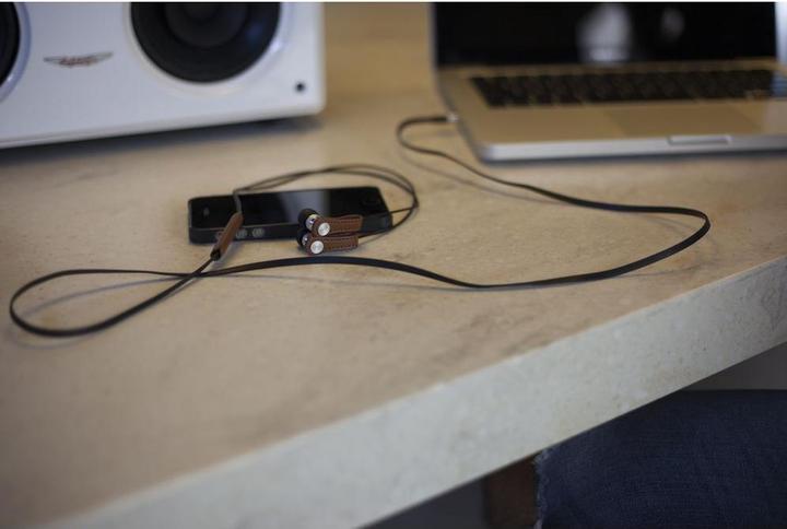 Actual product image Meters Magnetics (No noise cancelling, Cable)