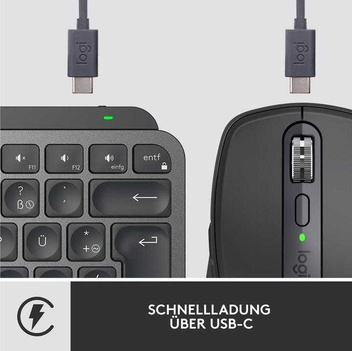 Actual product image Logitech MX Keys Mini Combo for Business (DE, Wireless)