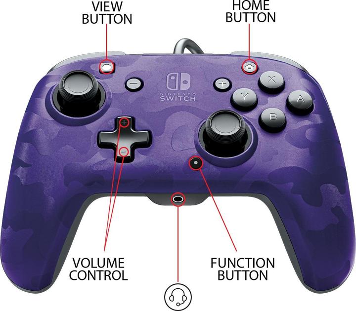 Image du produit PDP FaceOff Deluxe + Audio (Switch)