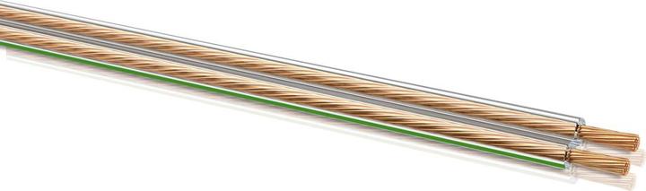 Actual product image Oehlbach SP7 1994 (20 m, 0.75 mm²)