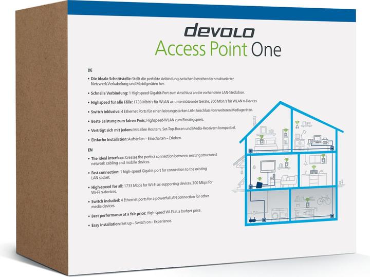 Actual product image Devolo Access Point One (1733 Mbit/s)
