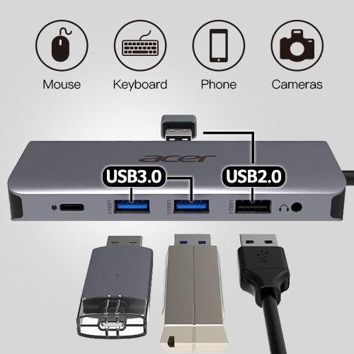 Actual product image Acer Mini (USB-C, 3 Ports)