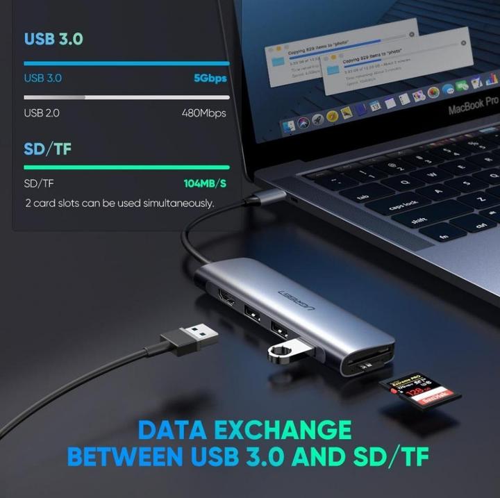 Actual product image Ugreen CM195 (USB-C, 6 Ports)