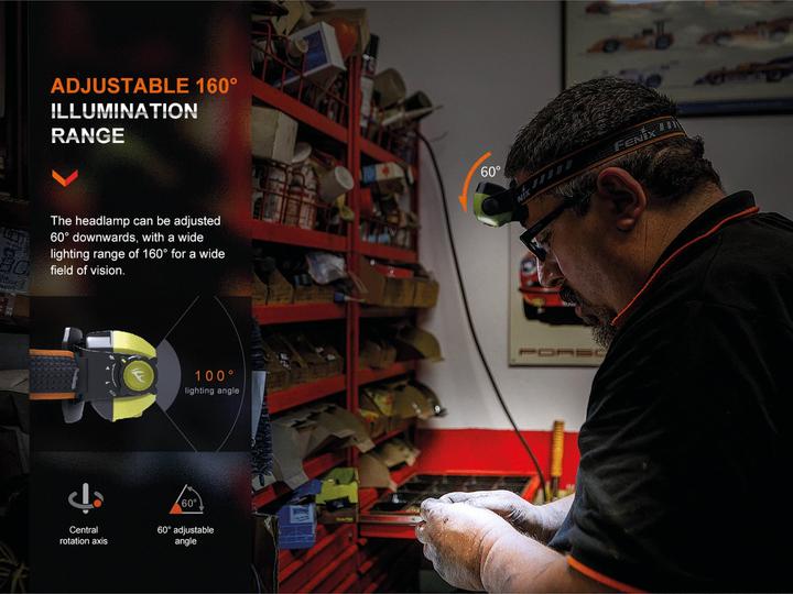 Produktbild Fenix WH23R Stirnlampe Gestensensor-Funktion (600 lm)