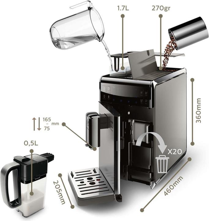 Actual product image Saeco GranBaristo Avanti HD8978/01