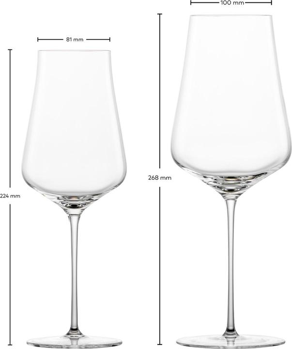 Actual product image Zwiesel Bordeaux- und Weissweingläser Duo (72.90 cl, 4 Glasses, Wine glasses set)