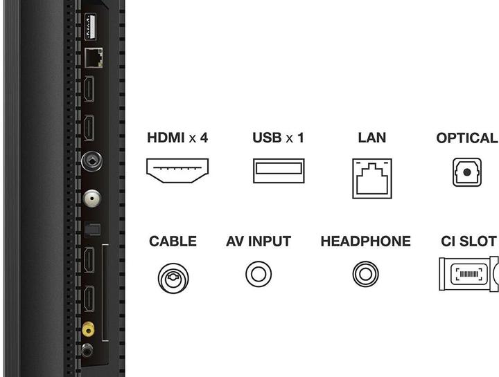 Actual product image TCL 55C745 (55", QLED, 4K, 2023)