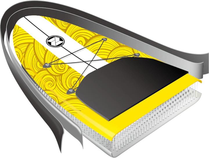 Produktbild Zray X1 Set (9'9'')