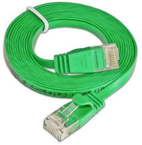 Immagine prodotto Wirewin Cavo di rete (UTP, CAT6, 0.25 m)