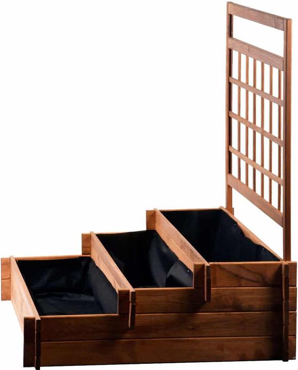 Actual product image Dobar Peru