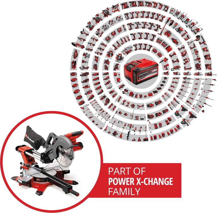Actual product image Einhell TE-SM 36/10L
