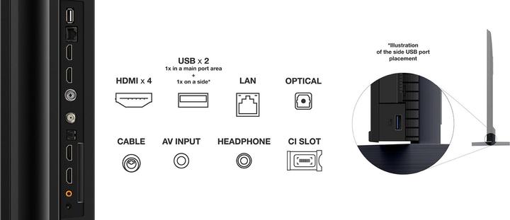 Produktbild TCL 98P745 (98", LED, 4K, 2023)